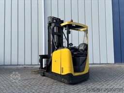 BT VRE150