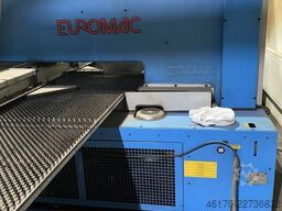 Euromac MTX Index