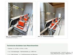 Salmatec, Bruks, Rematec 