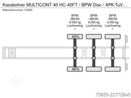 Kassbohrer MULTICONT 40 HC-45FT / BPW Disc / APK-TuV:11-2026
