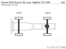 Scania G410 Euro 6, NL truck, Highline