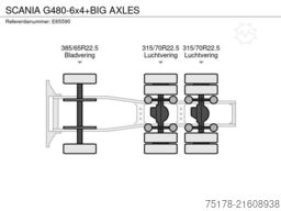 SCANIA G480-6x4+BIG AXLES