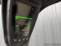 Linde E14-02