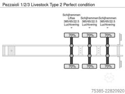 Pezzaioli 1/2/3 Livestock Type 2 Perfect condition