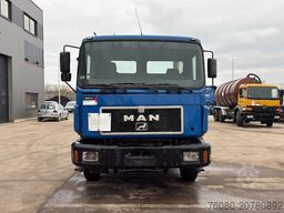 MAN 19.403 (6 CYLINDER / MANUAL GEARBOX / BIG AXLE ...