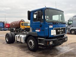 MAN 19.403 (6 CYLINDER / MANUAL GEARBOX / BIG AXLE ...