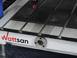 Wattsan 0404 mini