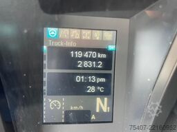 MERCEDES-BENZ Antos 3-Achser 2533 / Zoeller M24x2EC / Delta