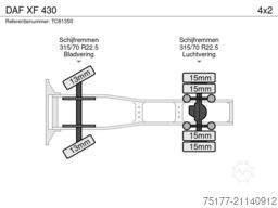 DAF XF 430