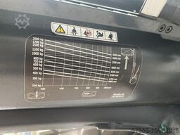 Linde H20T H (T)