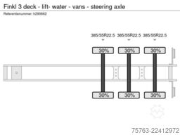 Finkl 3 deck - lift- water - vans - steering axle