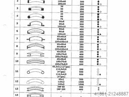 KNUTH KPB 101