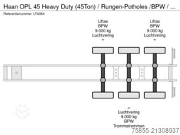 Haan OPL 45 Heavy Duty (45Ton) / Rungen-Potholes /BP...