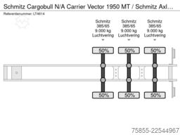 Schmitz Cargobull N/A Carrier Vector 1950 MT / Schmitz Axles / Di...