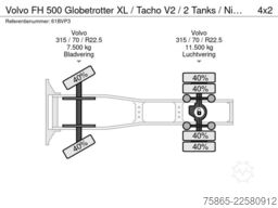 Volvo FH 500 Globetrotter XL / Tacho V2 / 2 Tanks / N...
