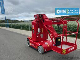 MAGNI MJP 11.5 | 2023