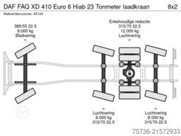 Nering Industrie + Handel Nering Industrie + Handel Nering Industrie + Handel