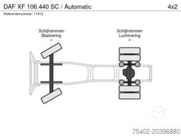 DAF XF 106.440 SC / Automatic