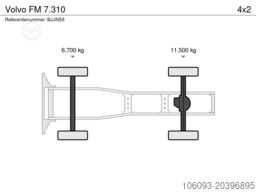 Volvo FM 7.310