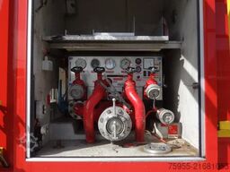 Scania P114 CB4X4 HZ75115 GODIVAPUMP