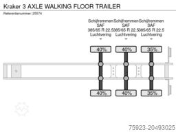 Kraker 3 AXLE WALKING FLOOR TRAILER