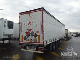 Schmitz Cargobull Semitrailer Curtainsider Standard
