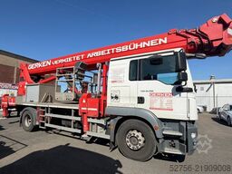 Ruthmann T480.1