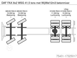 DAF FAX 8x2 WSG 41,5 tons met WijWel12m3 betonmixer
