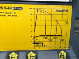 MAN TG-S 26.400 6x2-2 BL Pritsche Heckkran Palfinger