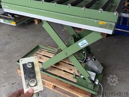 WTT Fördertechnik E 05.08.5.1.0.RB