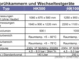 AngererKD-Service AngererKD-Service AngererKD-Service