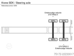 Krone SEK / Steering axle