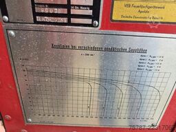  W50 L/LF IFA Löschfahrzeug mit Pumpe + Tank