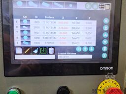 OZMACHINE GARNET MINI