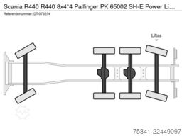 Scania R440 R440 8x4*4 Palfinger PK 65002 SH-E Power L...