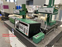 Perthen Perthometer PRK