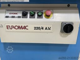 EUROMAC 220/4