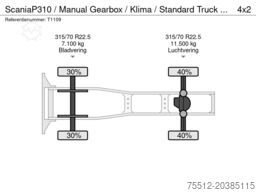Scania P310 / Manual Gearbox / Klima / TUV: 5-2026 / B...