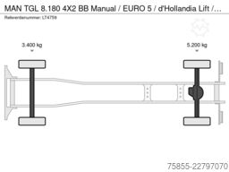 MAN TGL 8.180 4X2 BB Manual / EURO 5 / d'Hollandia ...