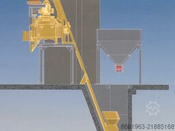 Pemat Planetenmischer Anlage PMPR 500