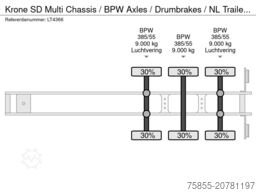 Krone SD Multi Chassis / BPW Axles / Drumbrakes / NL ...
