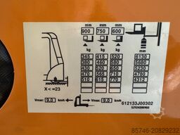 STILL EK x 48 * DEMO !! Triplex FFL !!