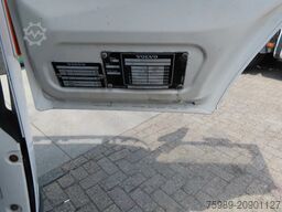 Volvo FM 12.380 8x4 FULL SPRING.  100% condition!