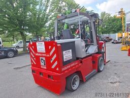 Kalmar ECF70-6C