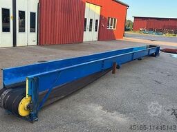 Belt conveyor 
