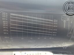 Linde H16T-01