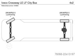 Iveco Crossway LE LF City Bus