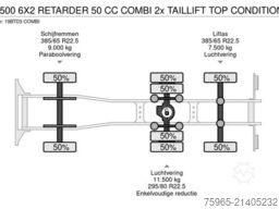 Austria - WDT Maschinenbau GmbH Austria - WDT Maschinenbau GmbH Austria - WDT Maschinenbau GmbH