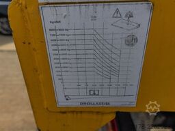 MAN TGM 18.250 BL + DHOLLANDIA 2T.