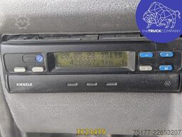Renault Kerax 420